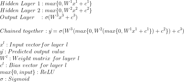 neural_network_architecture_equations2